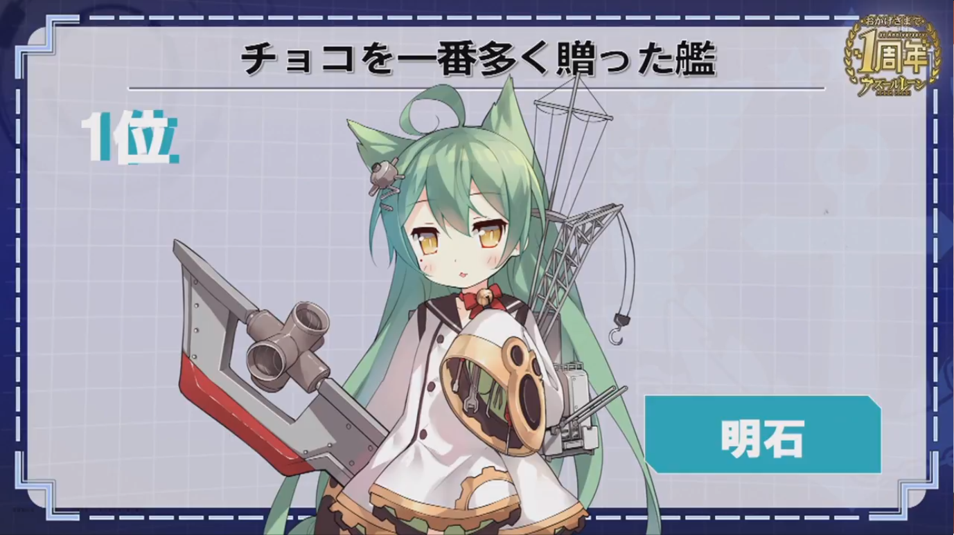 アズールレーン 2月14日に秘書艦からバレンタインプレゼント コラボキャラ以外全キャラ新規メッセージ アズールレーン速報 アズールレーン 2月14日に秘書艦からバレンタインプレゼント コラボキャラ以外全キャラ新規メッセージ アズールレーン速報