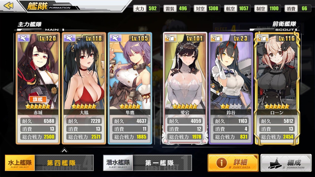 アズールレーン 重桜にヤバいやつ多すぎ説 アズールレーン速報
