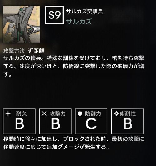 FF0CA7C3-D077-4428-A800-E3C8561749AB