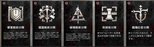 7A266CB7-D789-4807-974D-5803D4ACA105