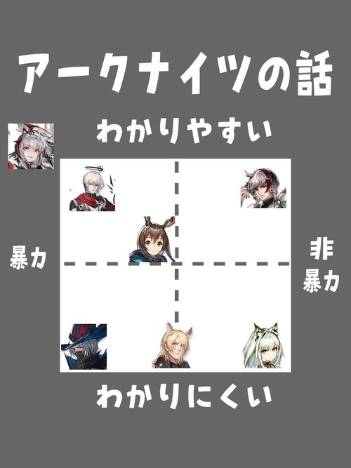 6055FA74-63F8-473B-A79C-A970A677B542