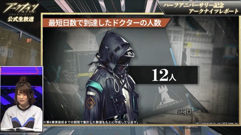 40CFC143-726C-4194-ADA7-9D71D8FC88F2