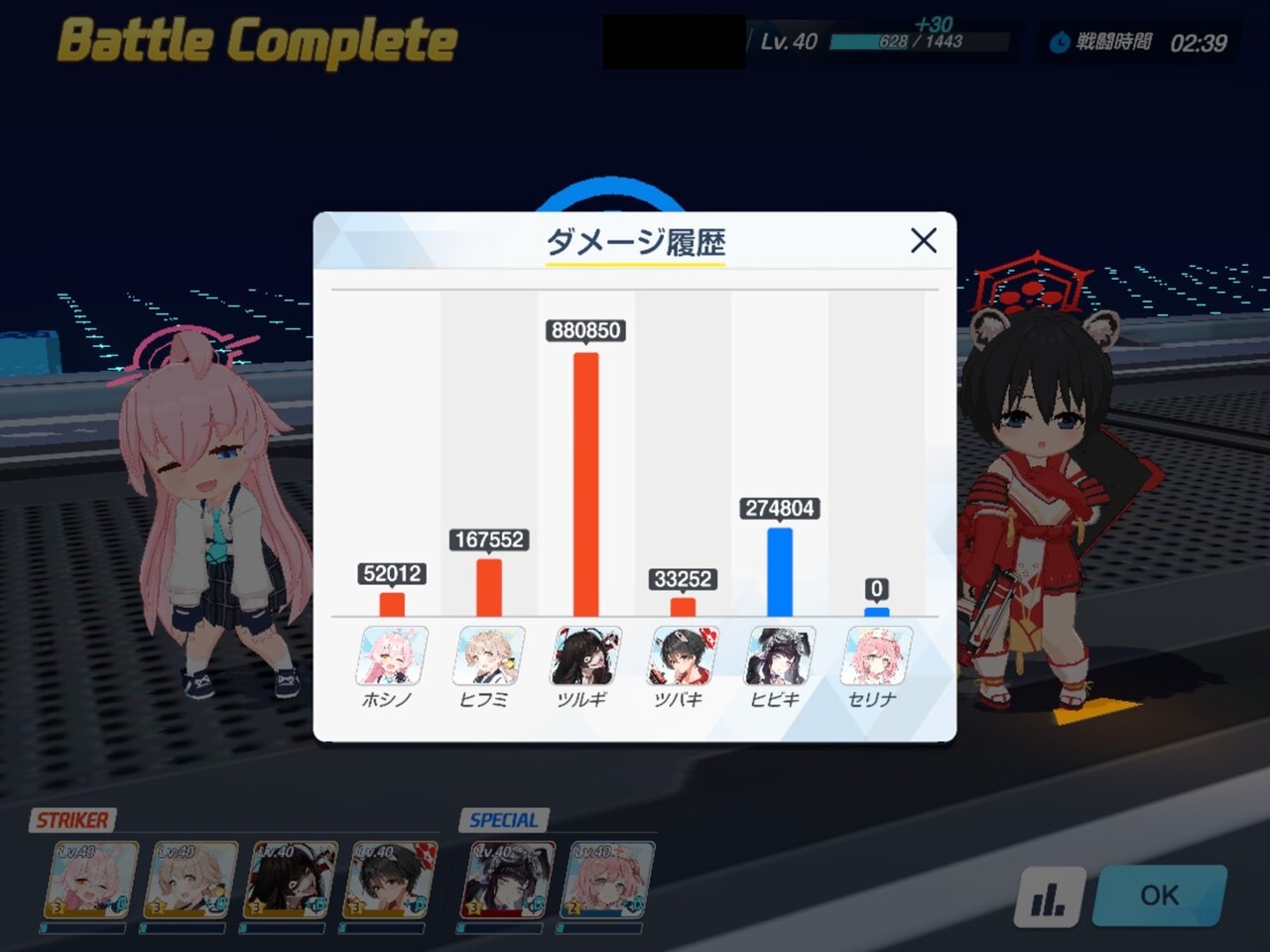 ブルーアーカイブ 拠点防衛にはツルギが強い ブルアカ速報 ブルーアーカイブ 拠点防衛にはツルギが強い ブルアカ速報