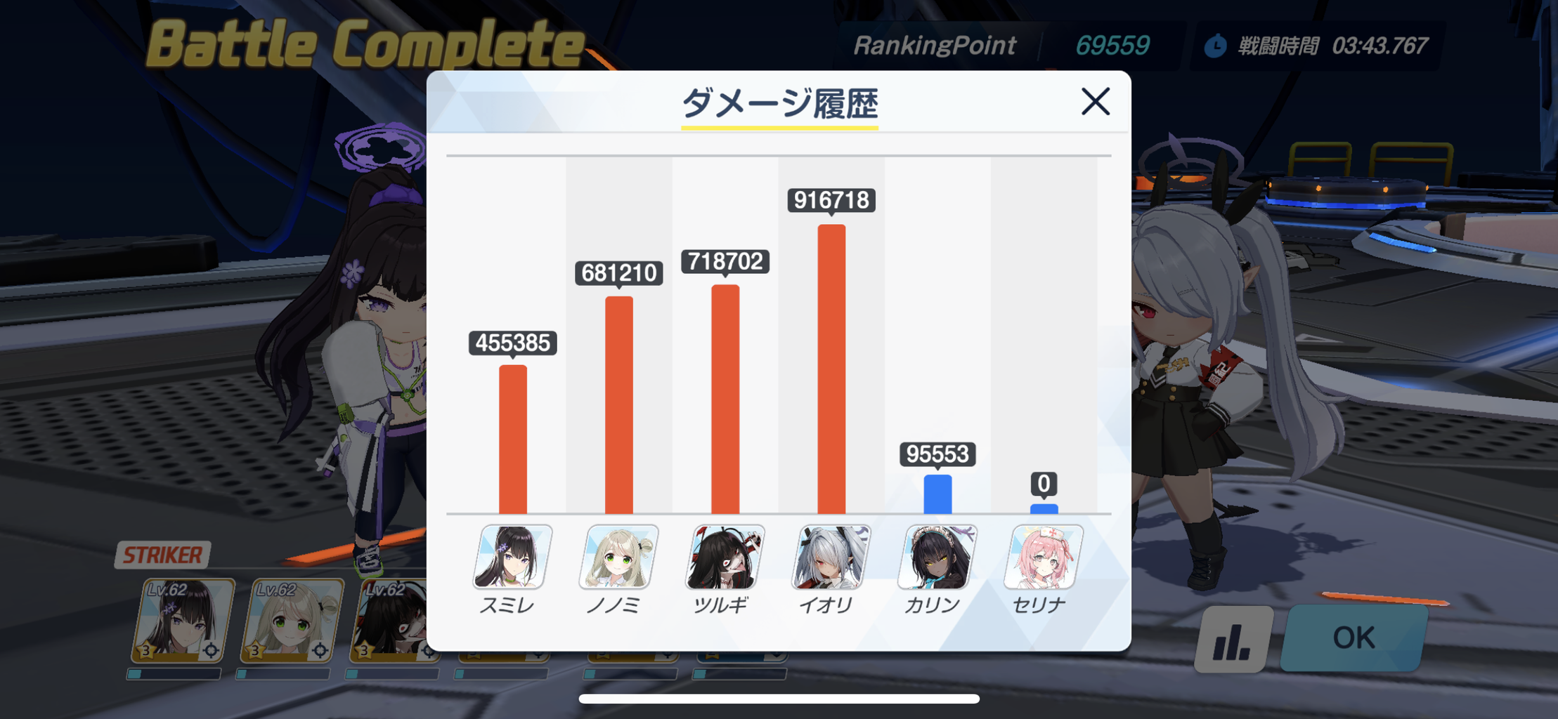 ブルーアーカイブ ケセド戦は誰が強い ブルアカ速報