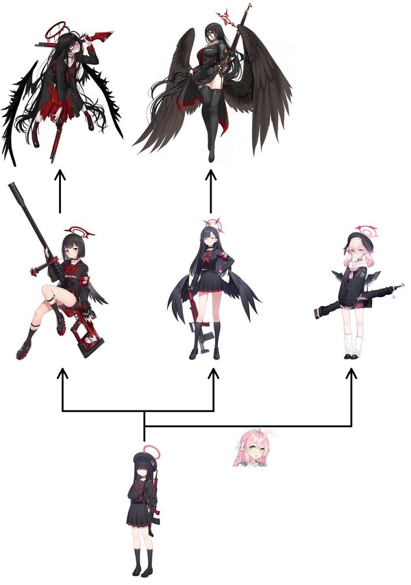 7A9CE5F4-1892-41C5-B3A5-3D56C64B8A39