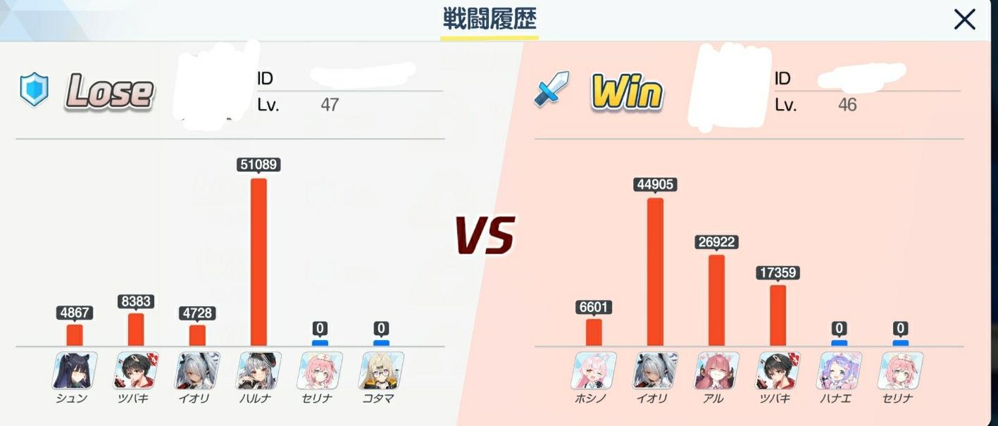 レベル 上げ アーカイブ ブルー