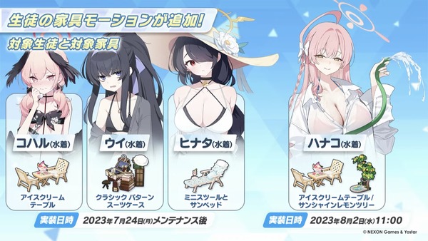 18821A90-351F-4266-8D9F-052DF172528F