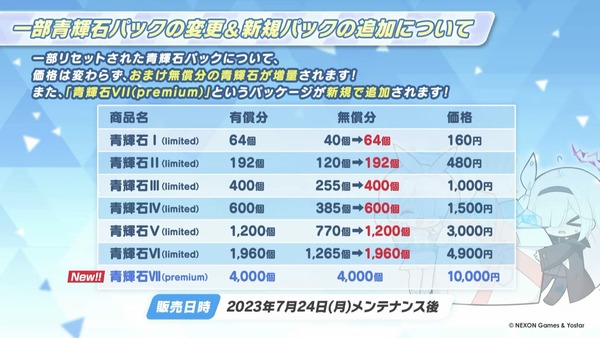 BACDBED9-34AE-4B8A-9EB7-CFDC81DCE70D