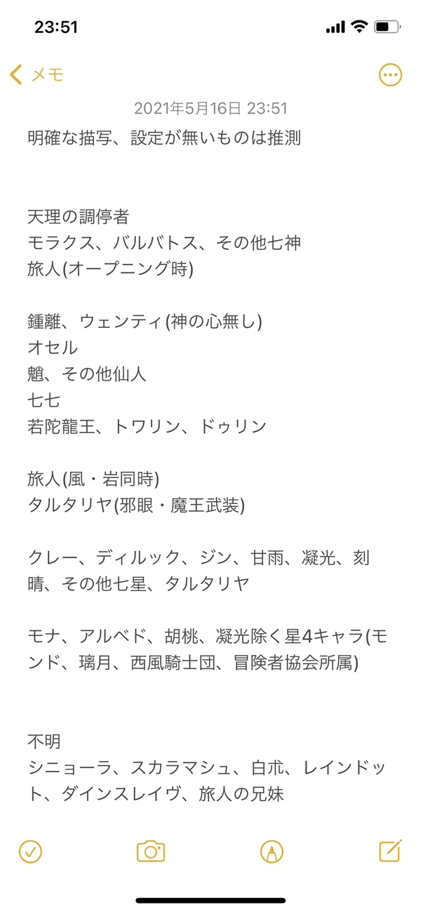 原神 キャラの設定上の強さをまとめてみたんだけど意見欲しい 原神速報 原神 キャラの設定上の強さをまとめてみたんだけど意見欲しい 原神速報