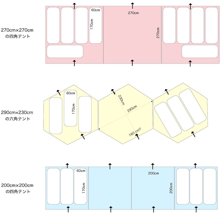 テントの比較