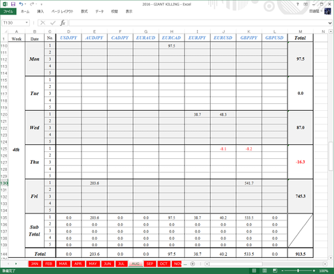 Result4