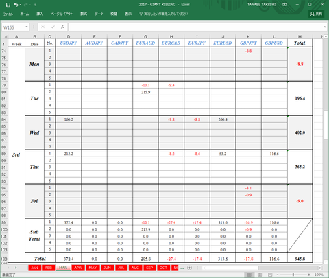 Result3