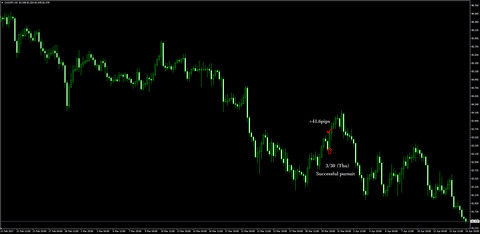 30-CADJPY