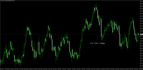 17-AUDJPY