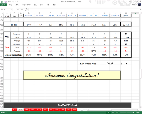 Result6