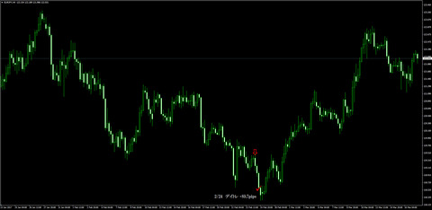 24-EURJPY