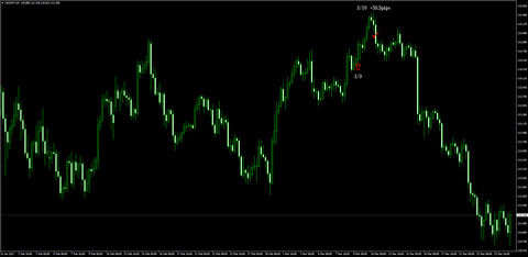 9-USDJPY