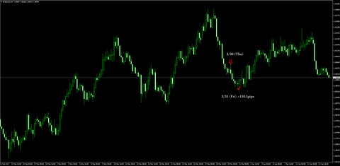 30-EURAUD