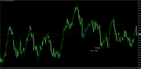 24-AUDJPY