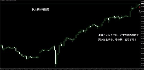 USDJPY4H-1