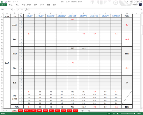 Result2