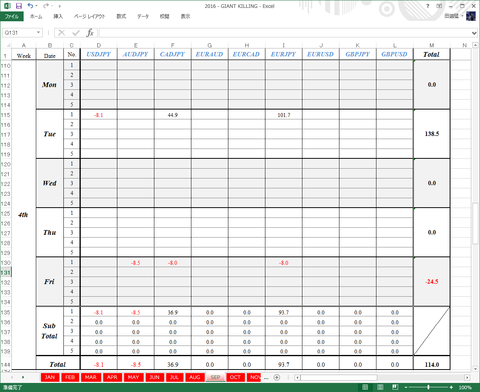 Result4