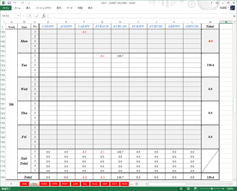 Result5