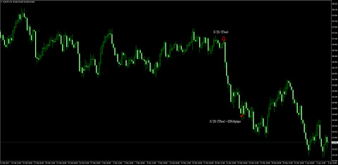 21-AUDJPY