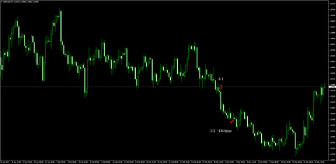 1-GBPUSD