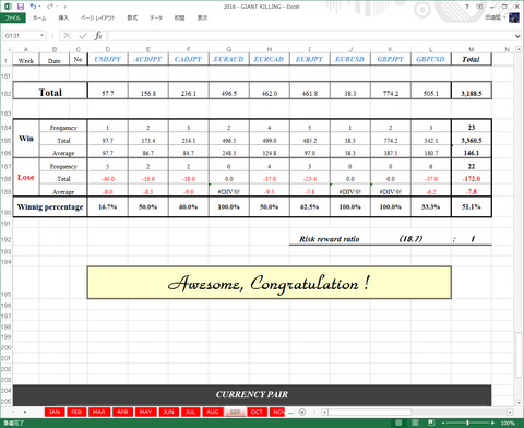 Result6