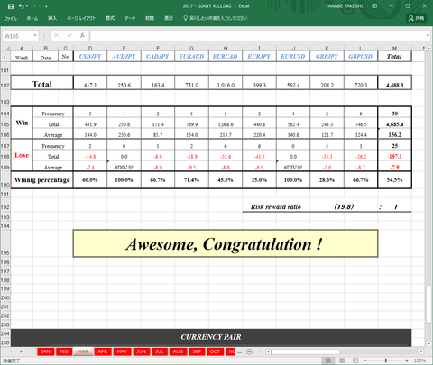 Result6