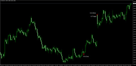 18-EURUSD