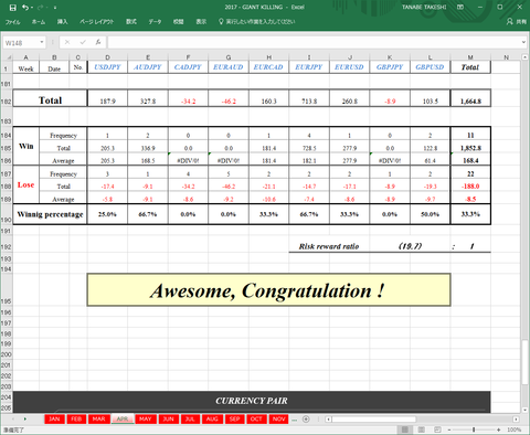 Result6