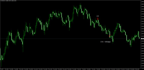 9-EURUSD