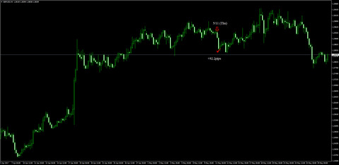 11-GBPUSD