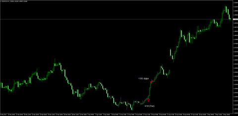 18-EURCAD