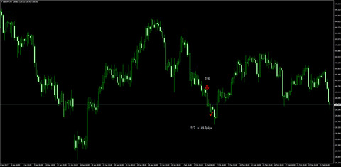 6-GBPJPY