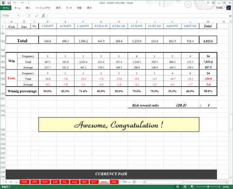 Result6