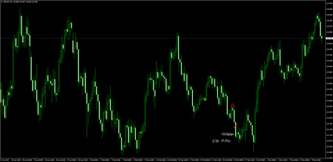 24-USDJPY