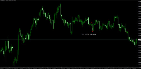 15-GBPUSD