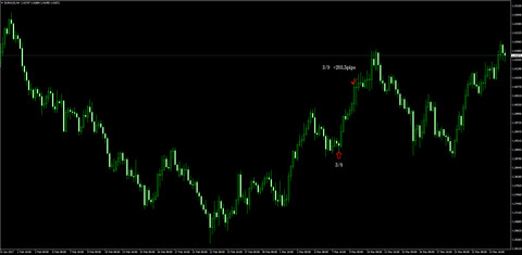 8-EURAUD