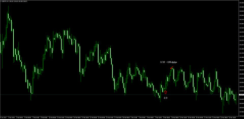 9-GBPJPY