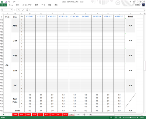 Result5