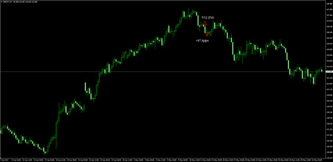 12-GBPJPY