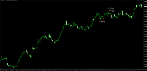 19-EURAUD