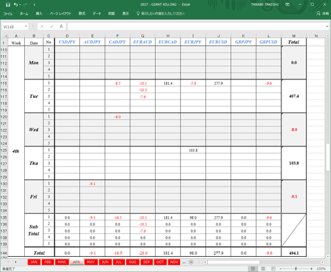 Result4