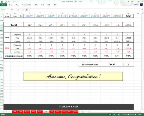 Result6