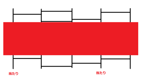 amida
