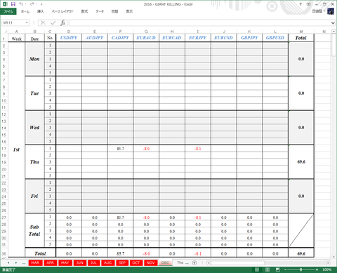 Result1