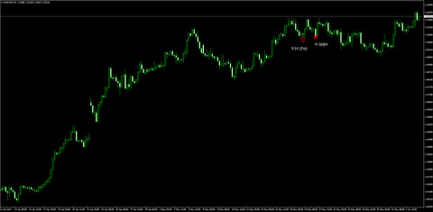 19-EURCAD